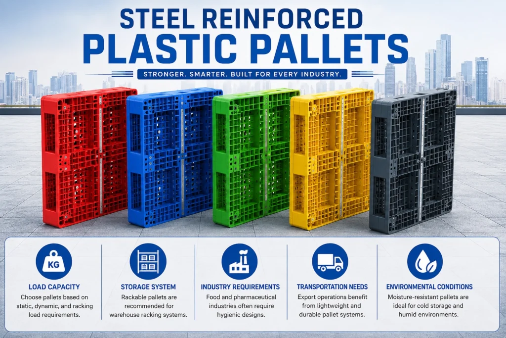 Best Plastic Pallets