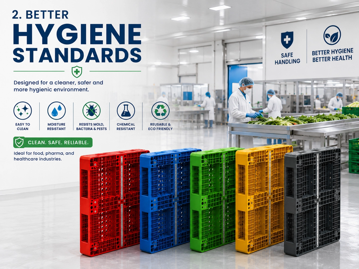 Better Hygiene Standards