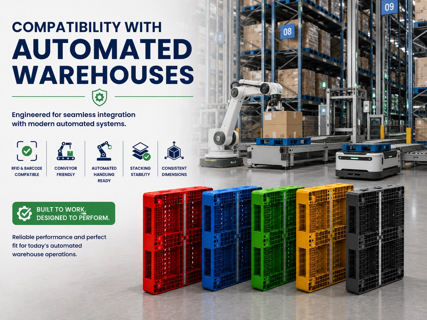 Compatibility with Automated Warehouses
