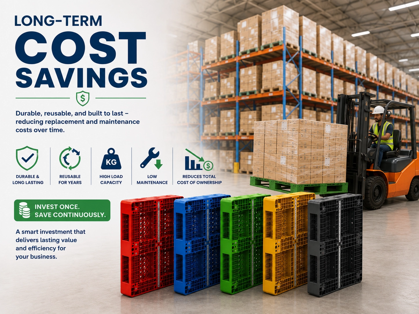 Long-Term Cost Savings