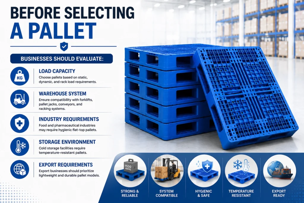 Selecting Best Plastic Pallets