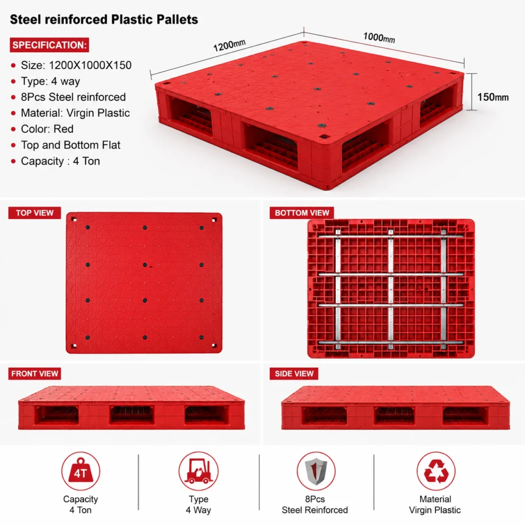 Standard Plastic Pallet Specifications
